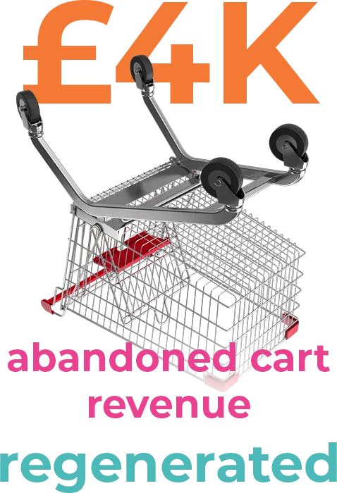 £4000 abandoned cart revenue regenerated