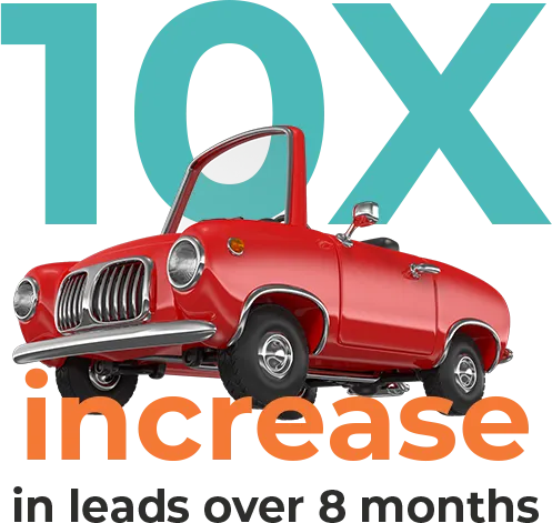 10 x increase in leads over 8 months